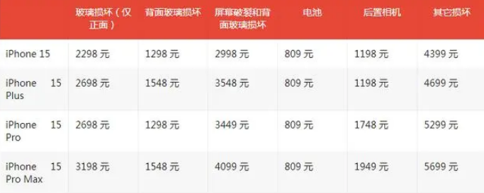 正宁apple维修服务点分享AppleCare+服务有什么用 正宁apple维修服务点分享AppleCare+服务有什么用