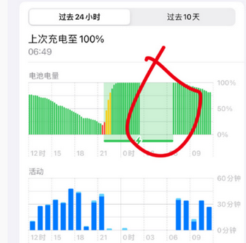 正宁苹果授权维修店分享iPhone夜间自动关机 