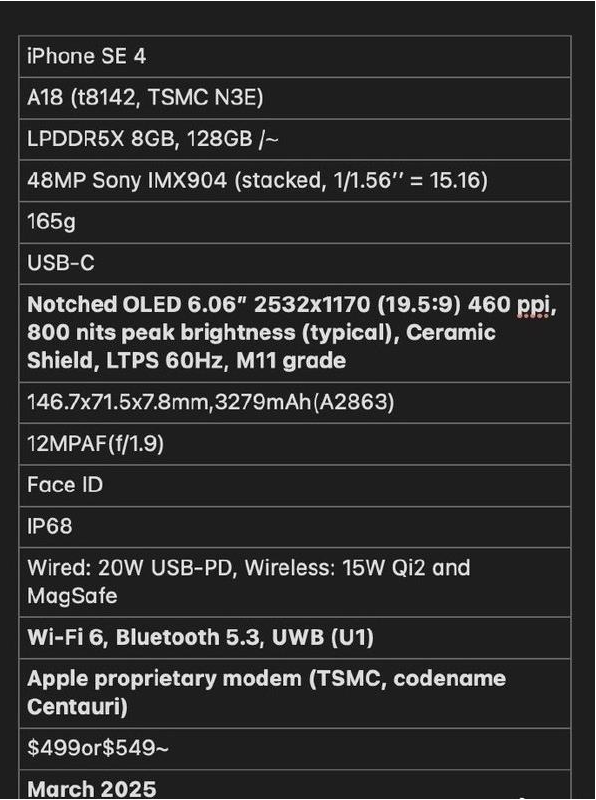 正宁苹果手机维修分享iPhone SE 4详细参数曝光 
