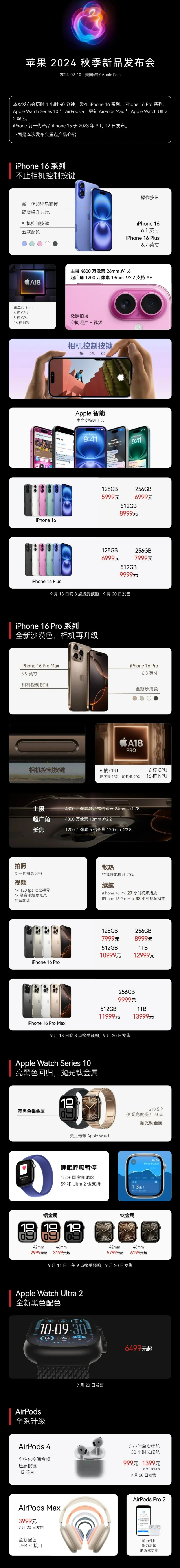 正宁苹果手机维修分享iPhone 16 / Pro 登场、手表耳机齐换代 