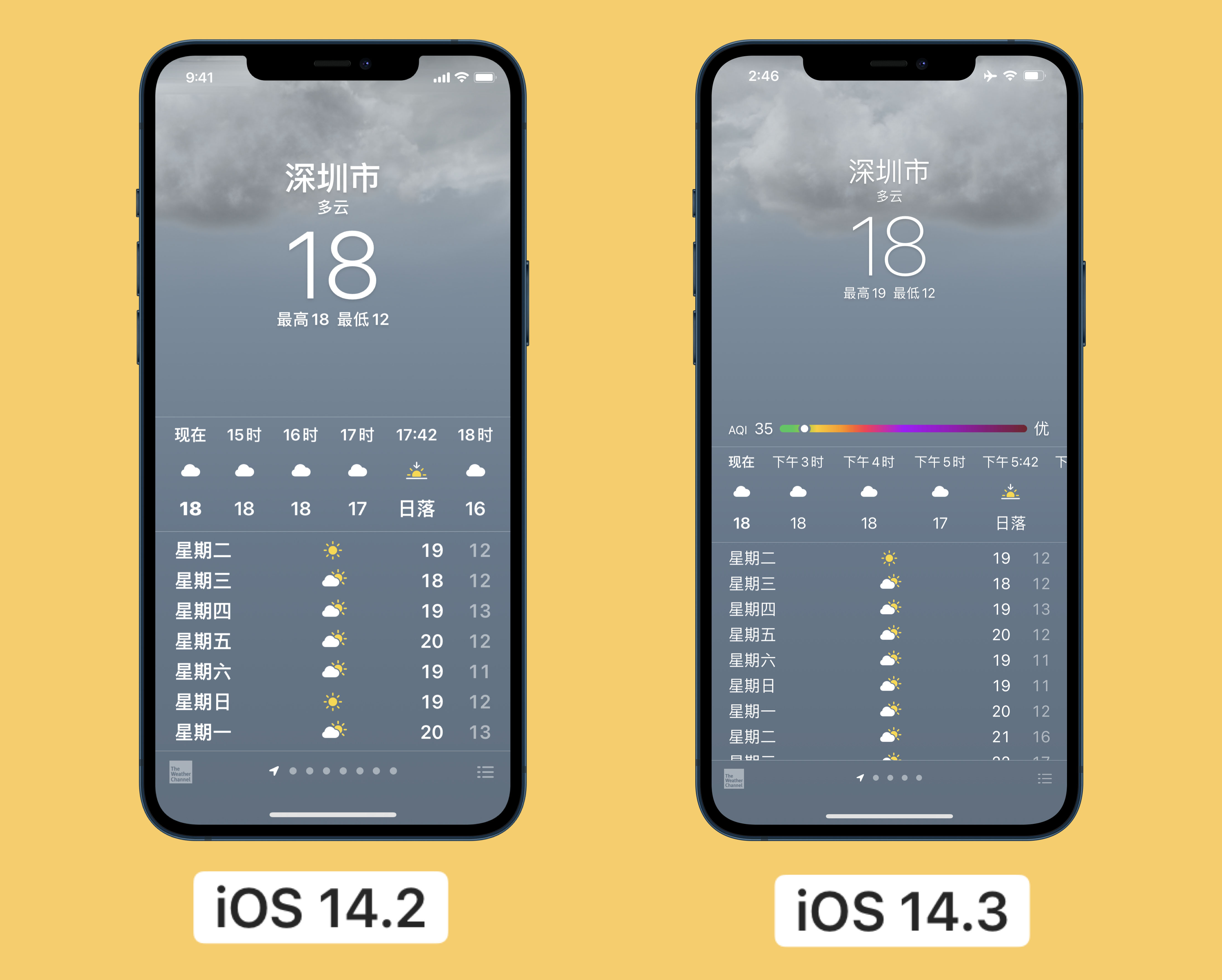 正宁苹果手机维修分享iOS 14.3 实用功能 