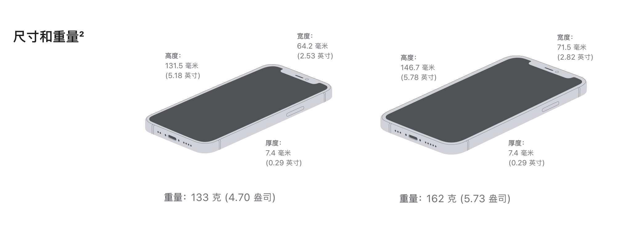 正宁苹果手机维修分享iPhone 12续航怎么样 
